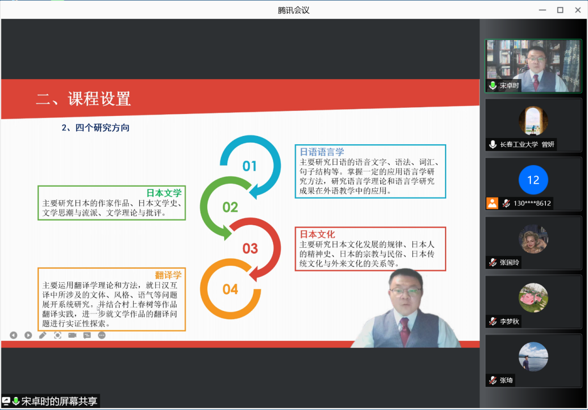 图五：宋卓时老师为白城师范学院的师生们介绍米乐官网日语系硕士培养研究方向